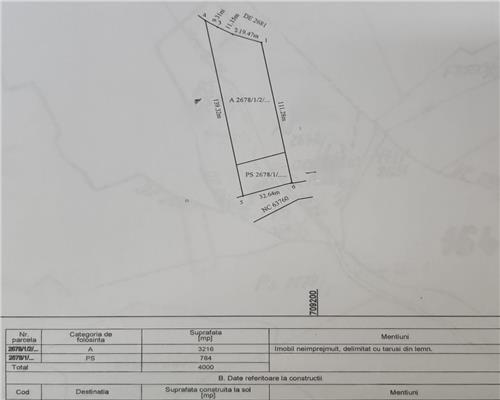 Teren 4000 mp la padure extravilan, Slobozia - Schitu Duca, Iasi
