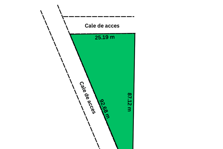 Teren pentru constructii case de vanzare Iasi Bucium