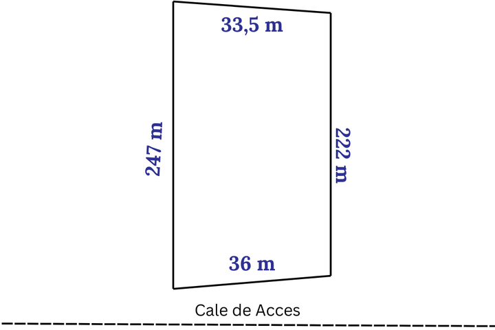 Teren pentru constructii case de vanzare Iasi Gaureni
