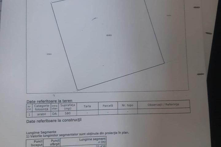 Teren pentru constructii case de vanzare Iasi Valea Lupului