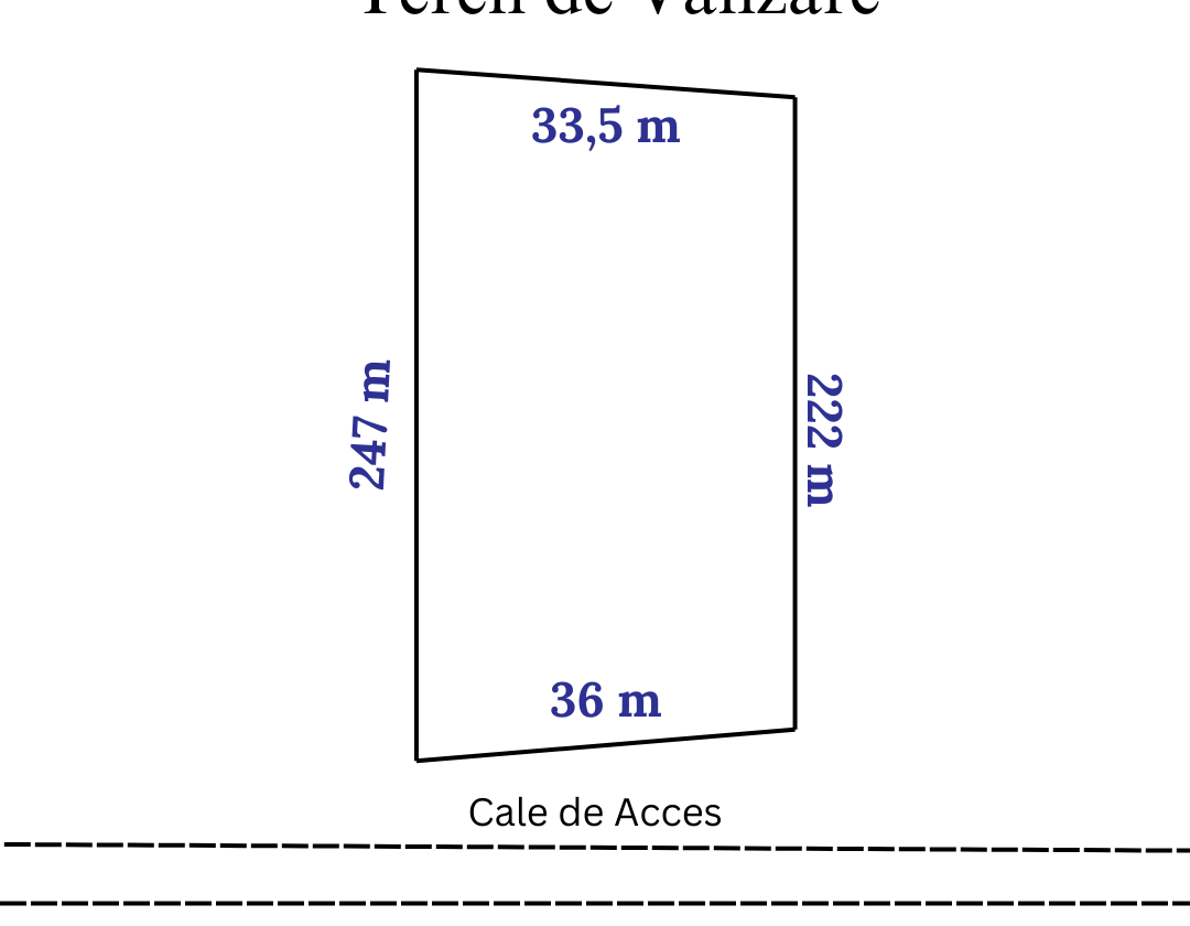 Teren pentru constructii case de vanzare Iasi Gaureni