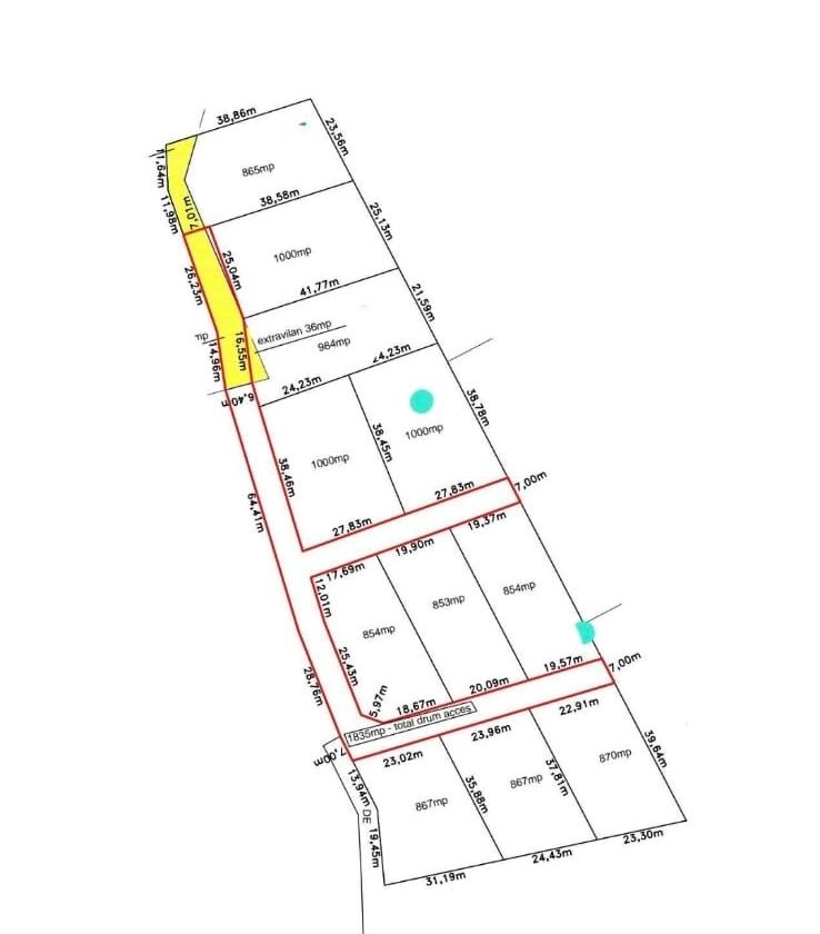 Teren pentru constructii case de vanzare Iasi Paun