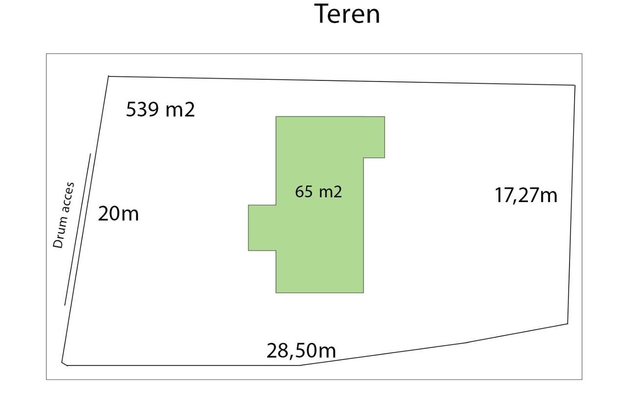 Teren de vanzare Tatarasi
