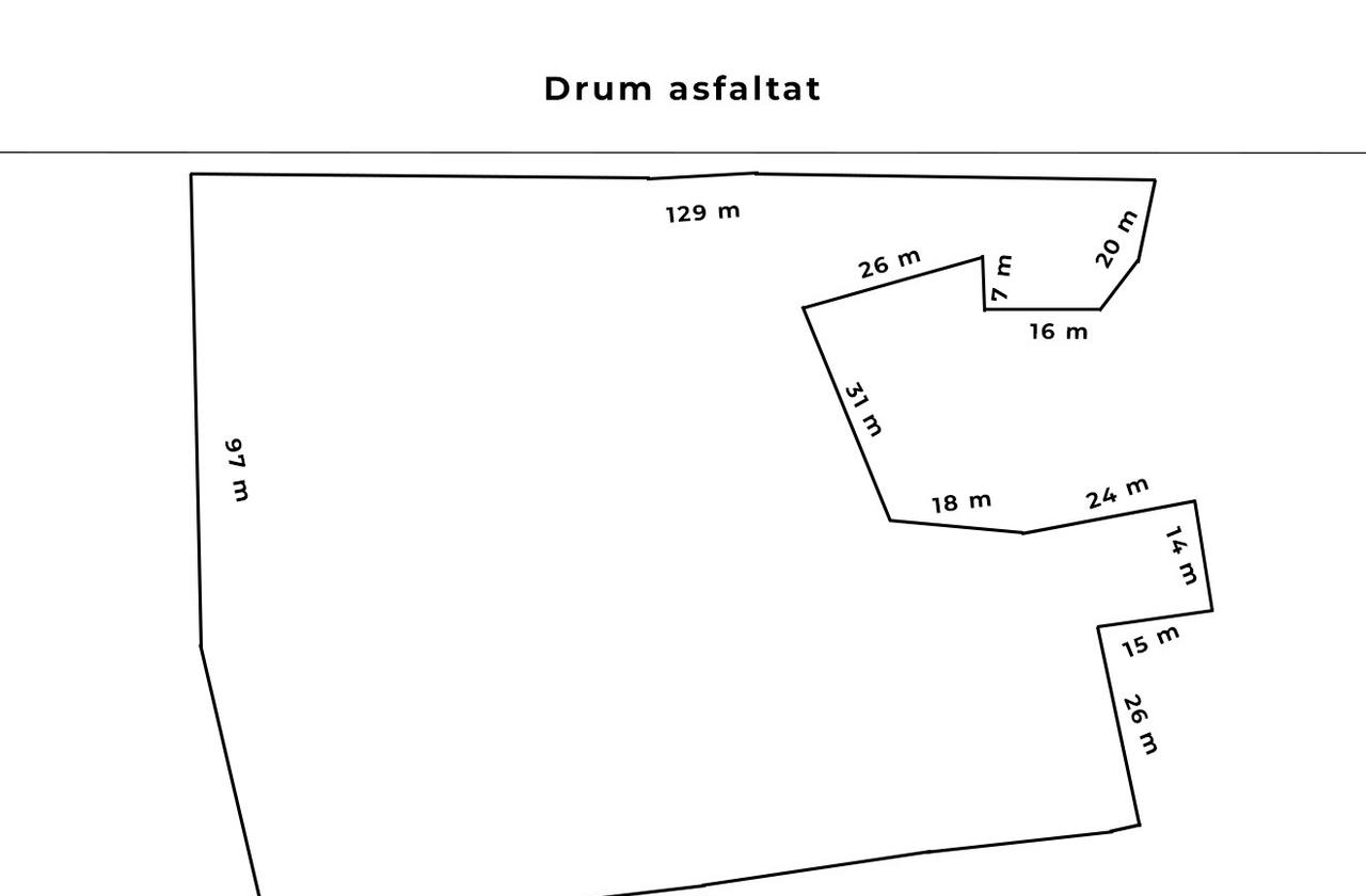 Proprietar intravilan în Țigănași la strada principală